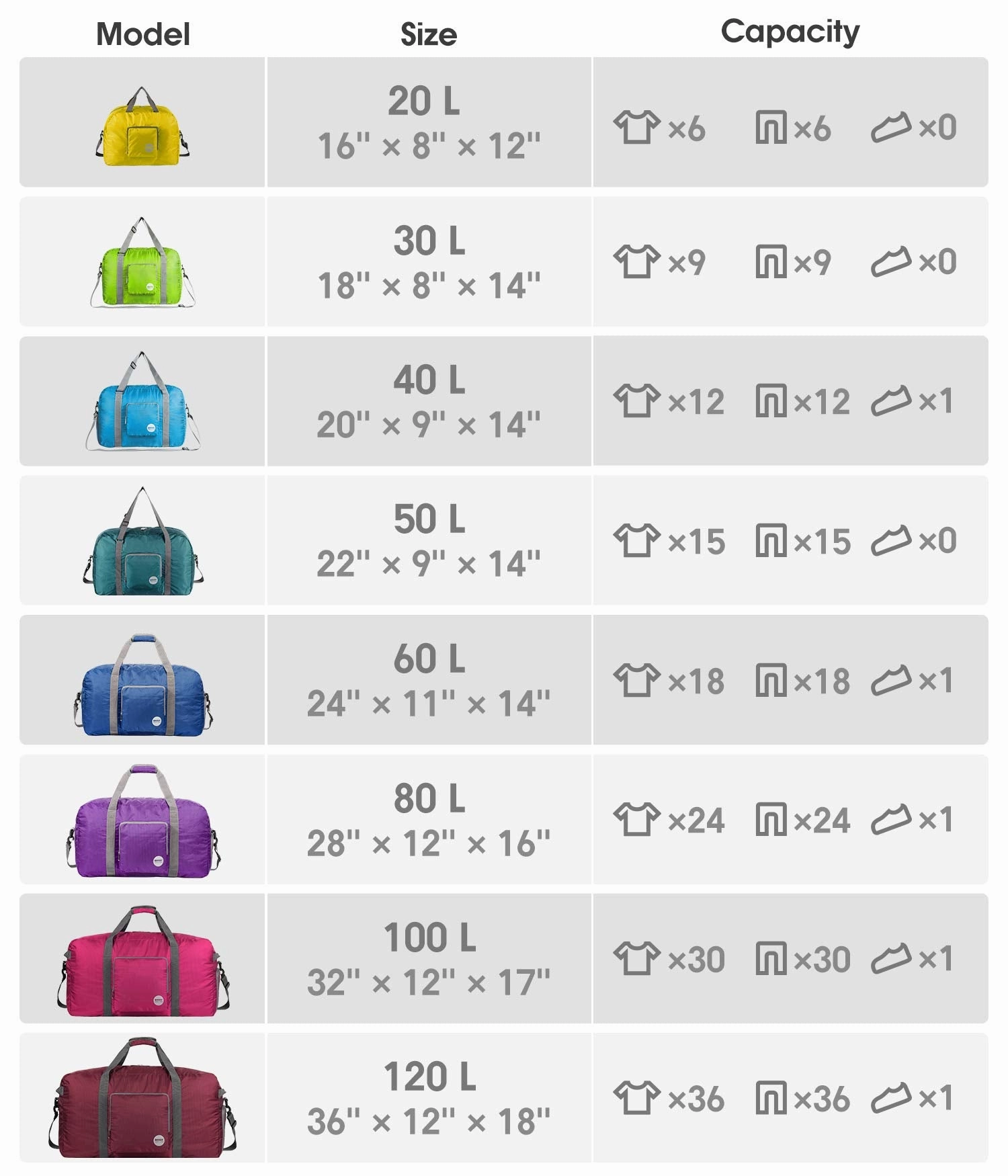 16" Foldable Duffle Bag 20L for Travel Gym Sports Packable Lightweight Luggage Duffel Water-resistant By WANDF (Light Grey 16", 16 inches (20 Liter))