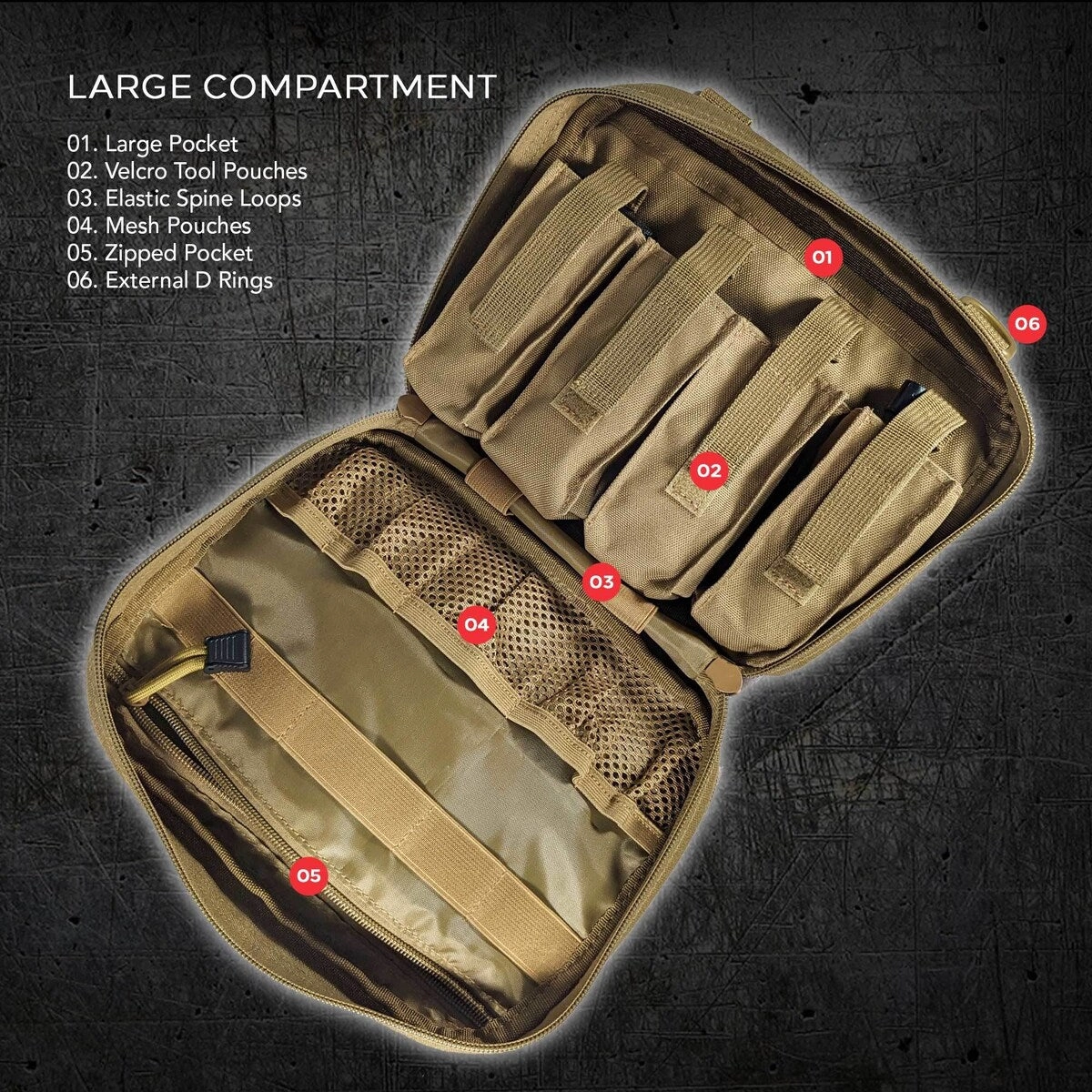 Backpack OrganizerUtility Bag Pouch;Go Bags;Bug Out Bags;72 Hour Kits;Survival Kits;Tactical Pack;First Aid Supplies