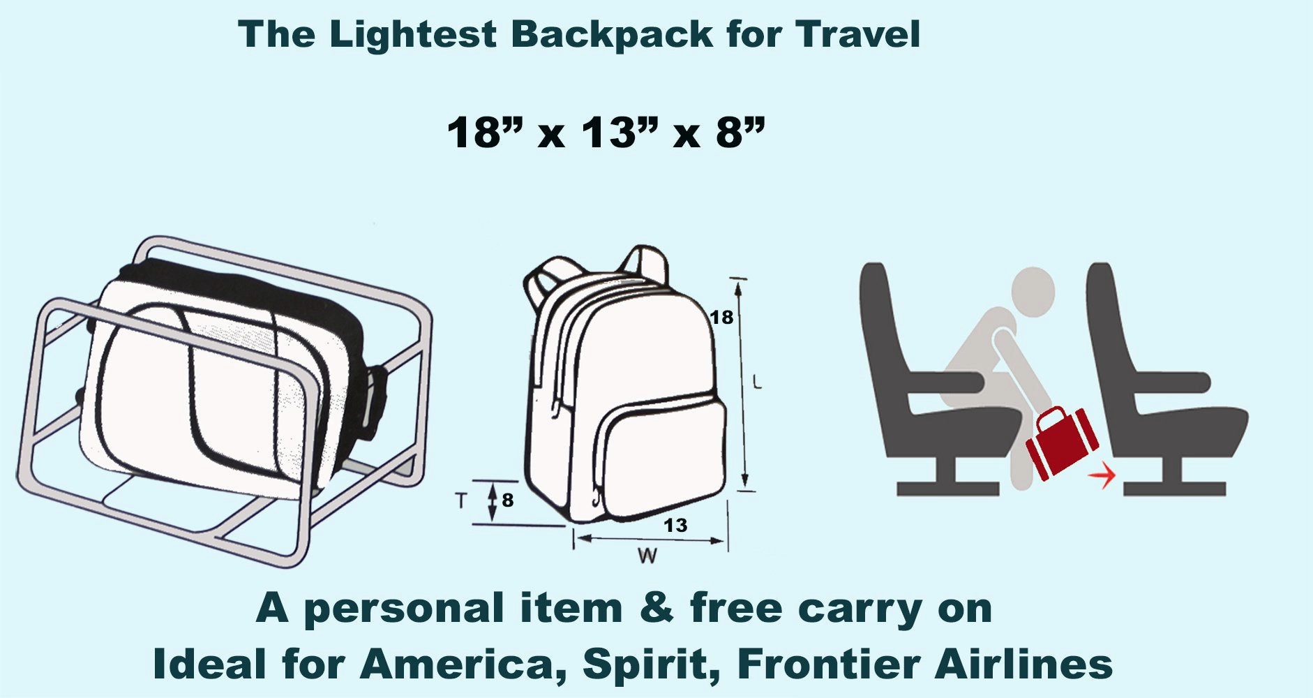 BoardingBlue Personal Item Laptop Backpack for Airlines NAVY 2-Day-Shipping
