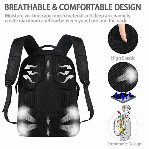 Extra Large Backpack,Tsa Friendly Durable Travel Computer Backpack With Usb Charging