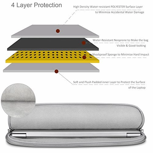Laptop Bag 15.6, HESTECH Laptop Carrying Case Sleeve, Computer Bag Compatible for 14-15.6 MacBook