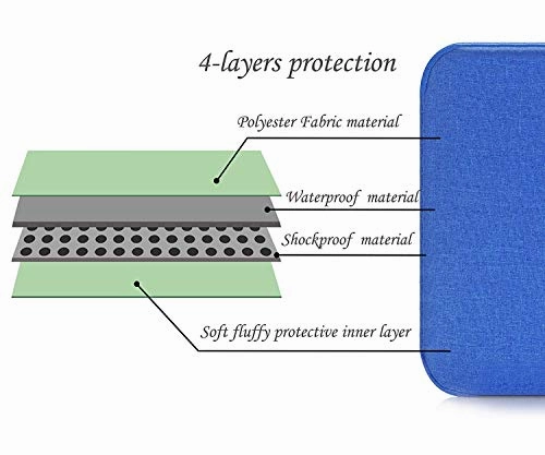 Laptop Sleeve Case 13.3 Inch, Egiant Water resistant Protective Fabric Notebook Bag with Handle for
