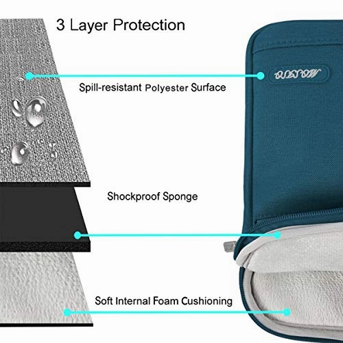 MOSISO Laptop Shoulder Bag Compatible 2018 New MacBook Air 13 A1932 Retina Display/MacBook Pro 13 A1989 A1706 A1708 USB-C 2018-2016/Surface Pro 6/5/4/3, Polyester Flapover Briefcase Sleeve, Deep Teal