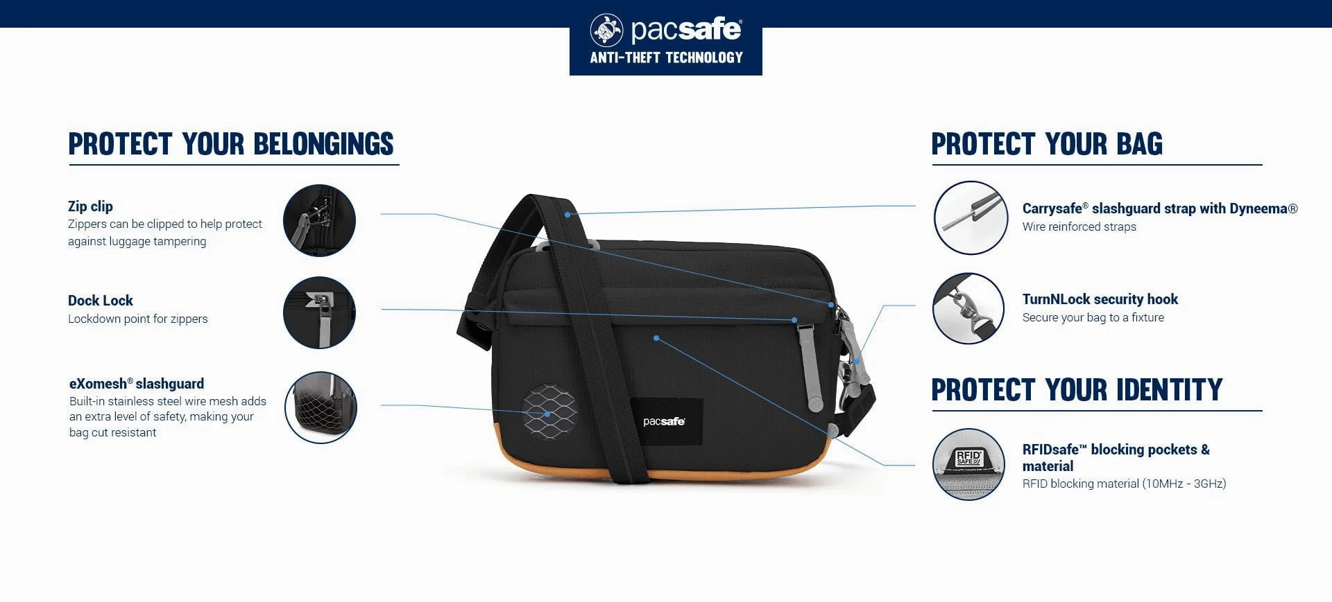 Pacsafe Go Anti-Theft Crossbody Bag