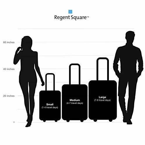 Regent Square Travel - Luggage Set With Spinner Goodyear Wheels - Built-In TSA Lock - Set of 3 Pieces - Soft Case - Night Blue