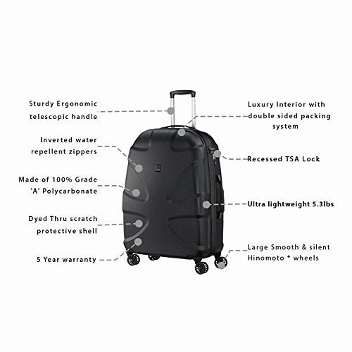 Titan Luggage & Travel Gear X2 International Carry on 20'' hardside Spinner Luggage, black