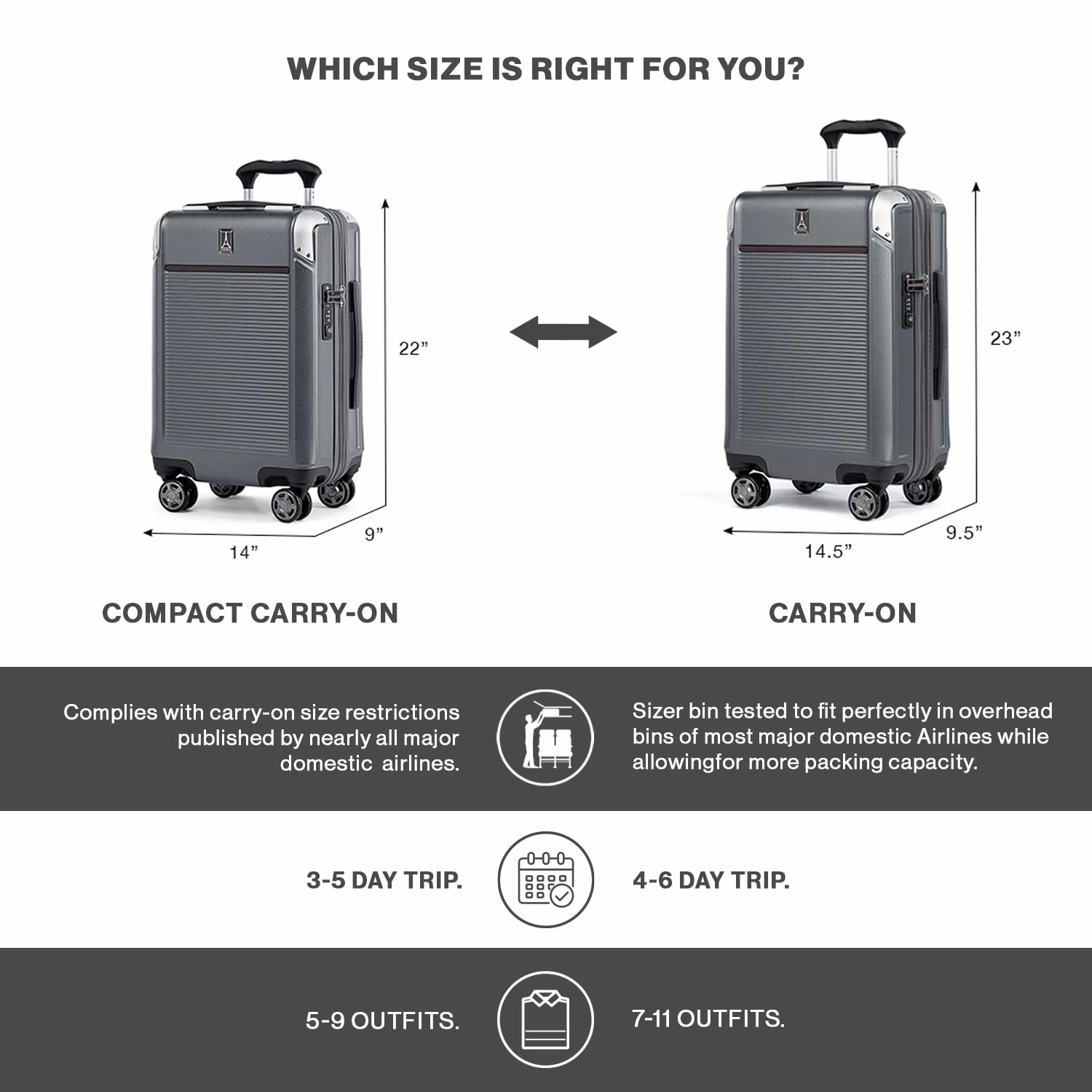 Travelpro Platinum Elite Hardside Expandable22 carry on  Spinner Wheel Luggage TSA Lock Hard Shell Polycarbonate Suitcase